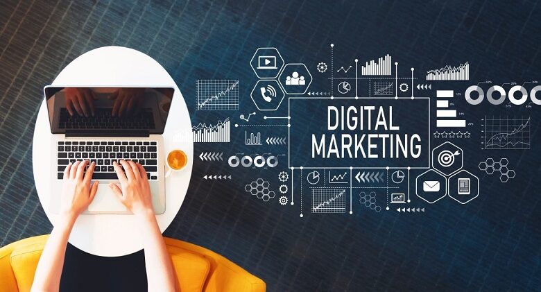 Digital Marketing Budget